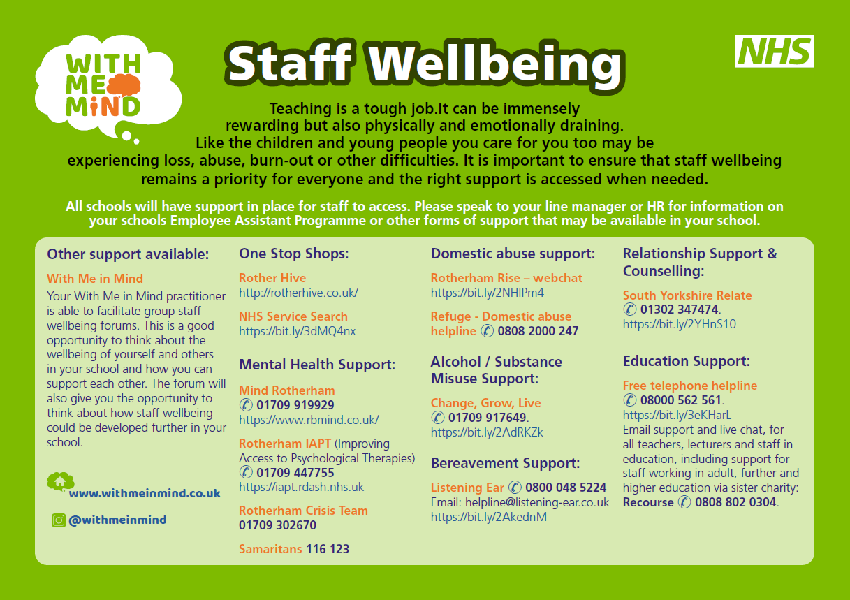 NHS 'With Me In Mind' poster about 'Staff Wellbeing' sharing resources for where teachers can seek support.